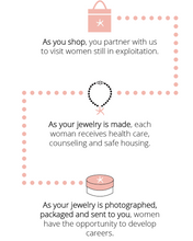 Load image into Gallery viewer, Mother of Pearl Abundant Hope Necklace
